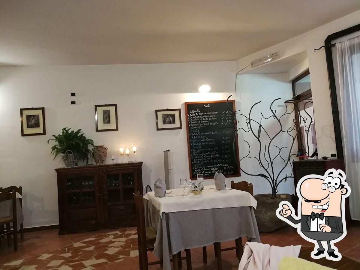 Foto di Google