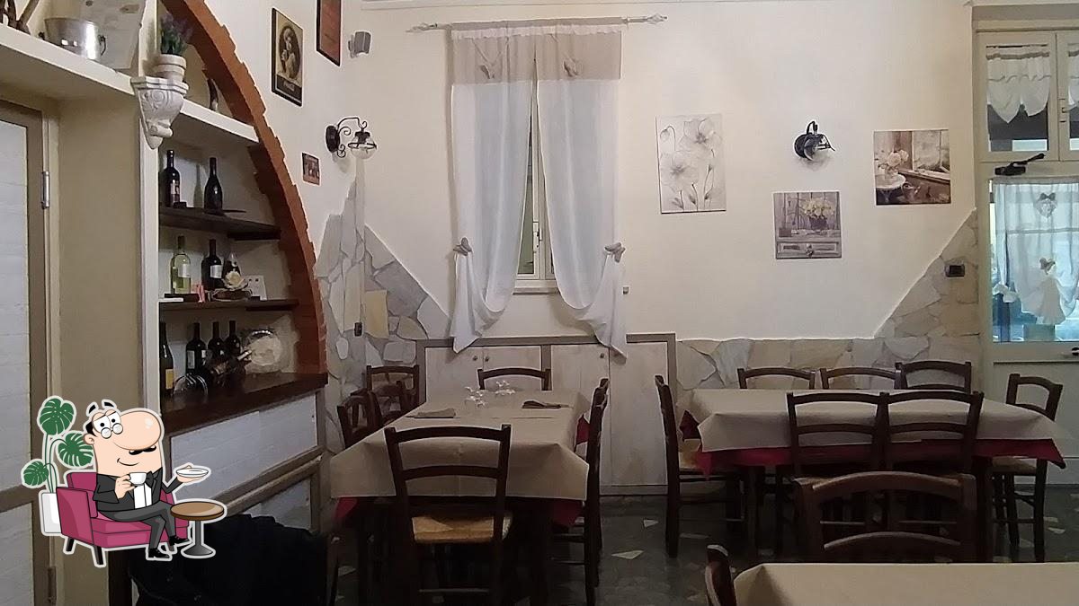 Foto di Google
