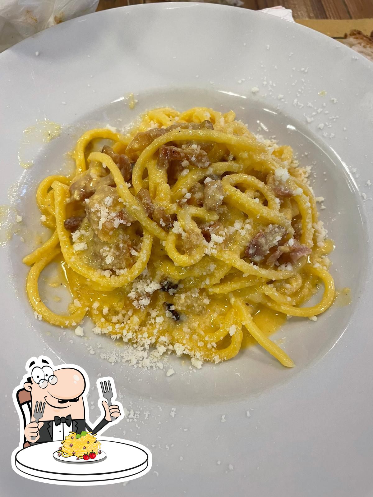 Foto di Restaurant Guru