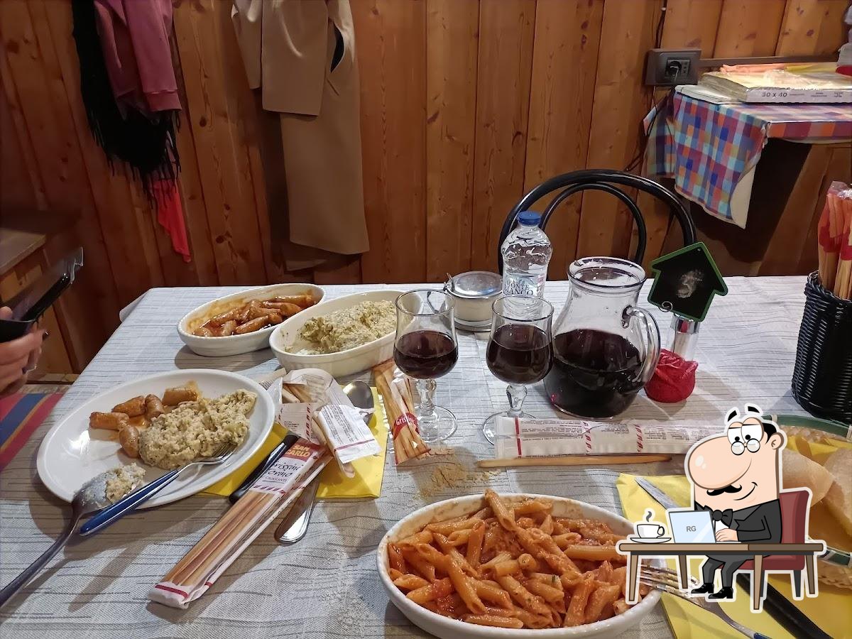 Foto di Google