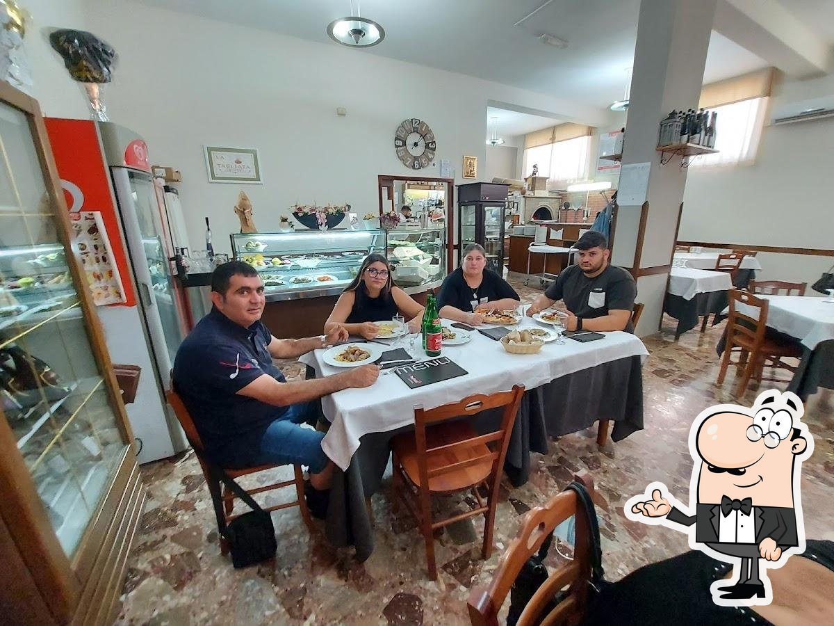 Foto di Google