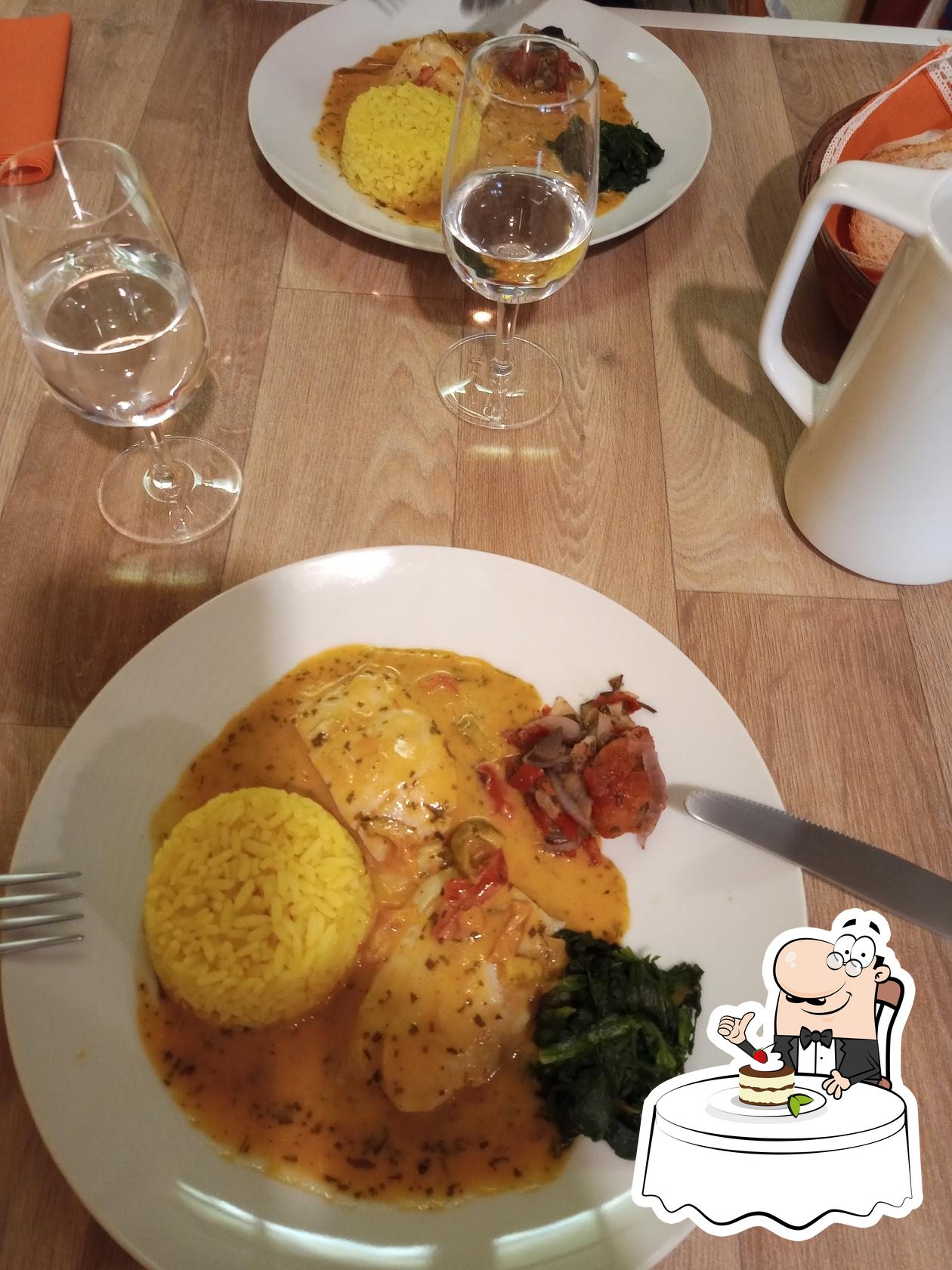 Photo de Restaurant Guru