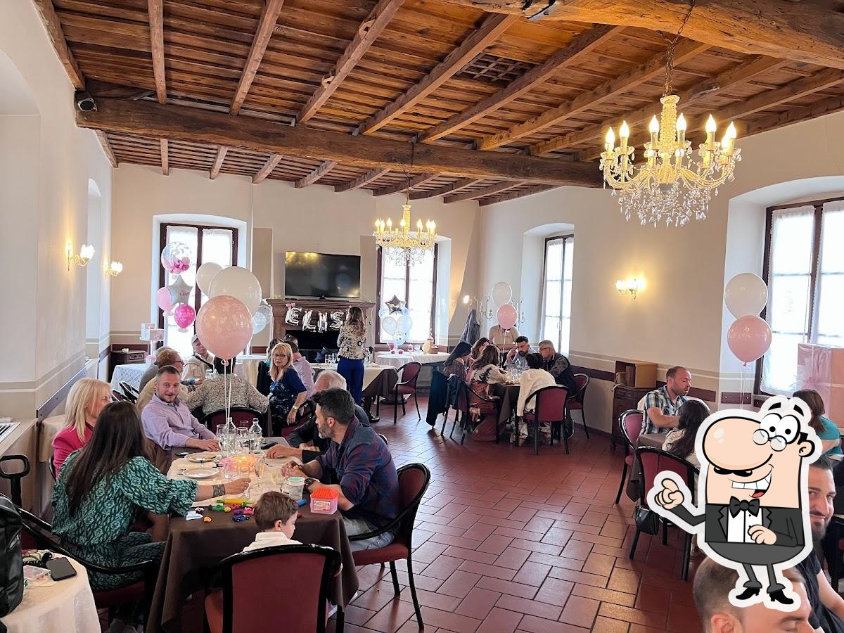 Foto di Google