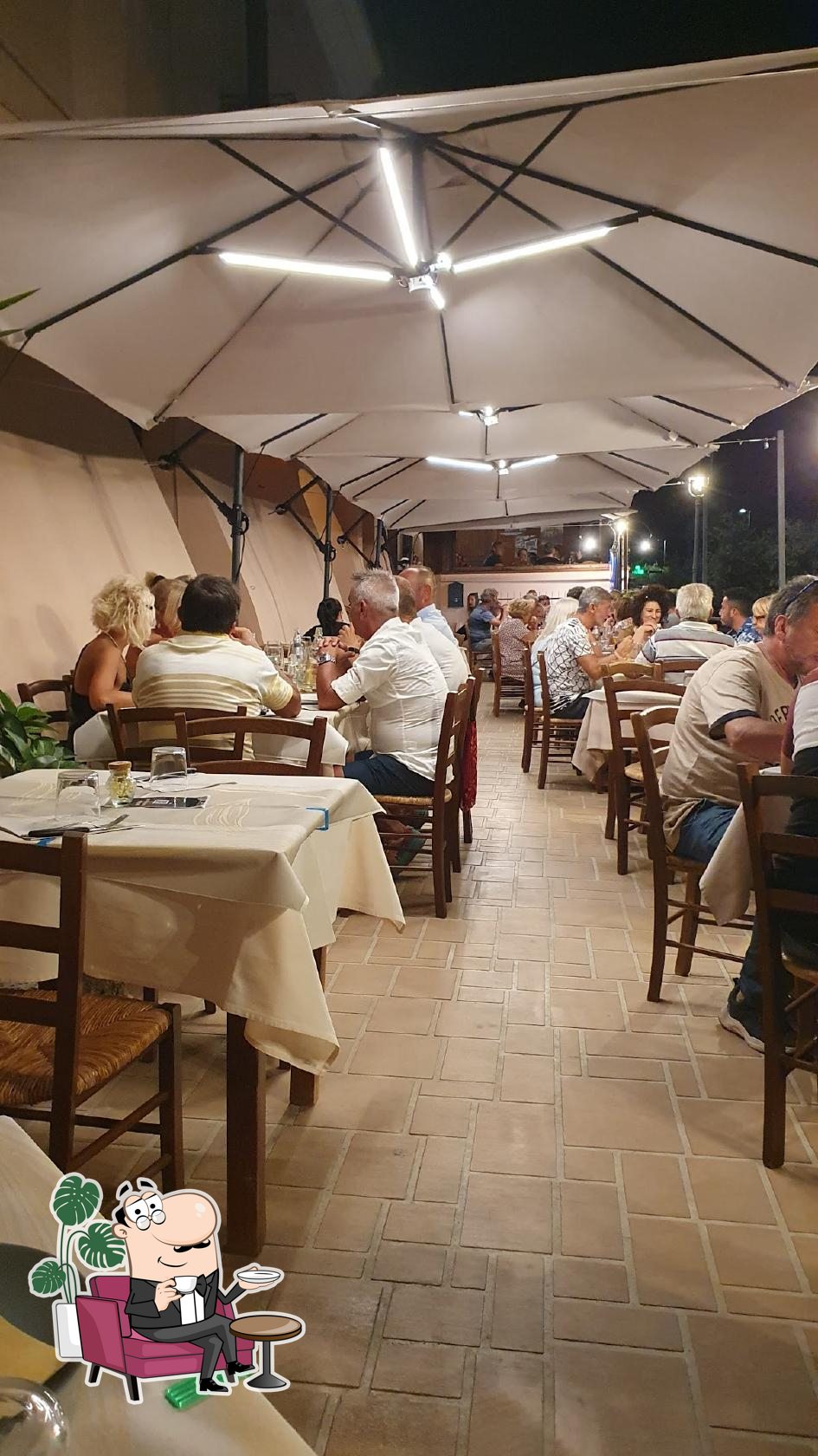 Foto di Google