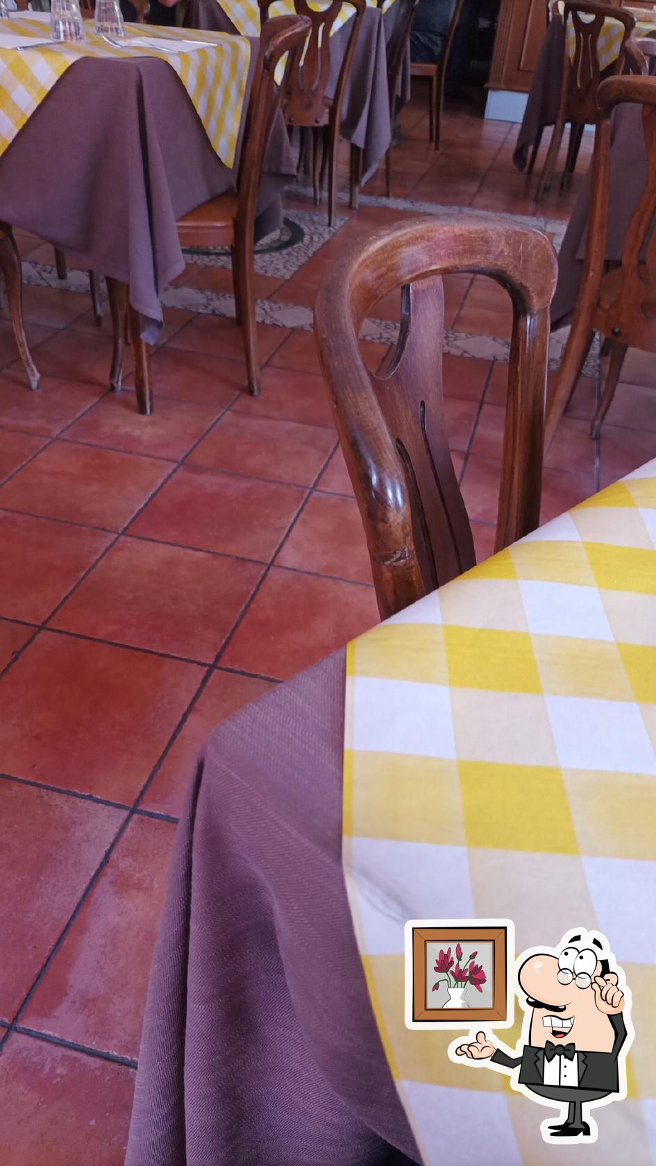 Foto di Google