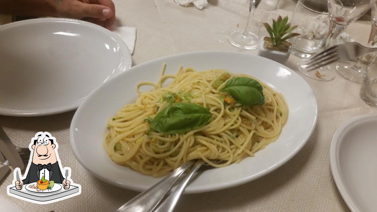 Foto di Google