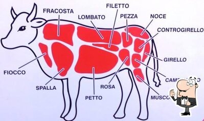 antichi sapori - Fratelli Squarcia foto