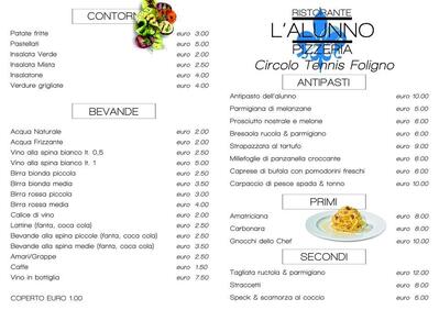 Piccolo Casale ha la sua rappresentazione grafica