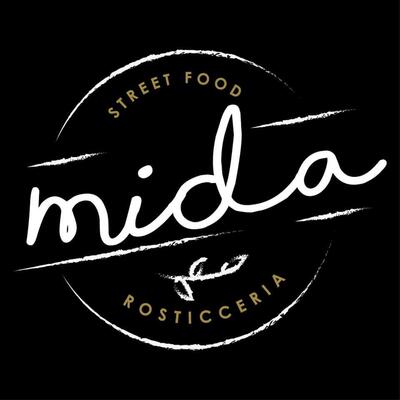 Mida ha la sua rappresentazione grafica