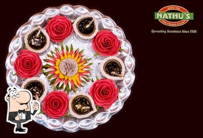 Nathu's Aligarh photo