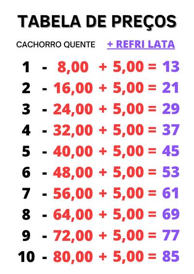 A marca do Carioca Lanches