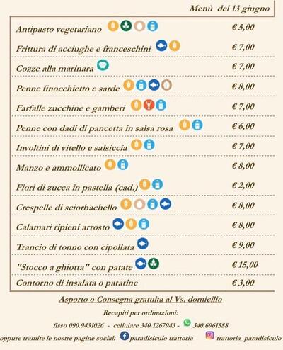La rappresentazione grafica del marchio di Paradisiculo