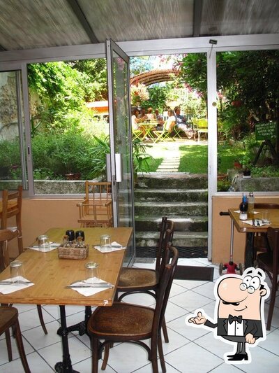 L'intérieur de Pouce