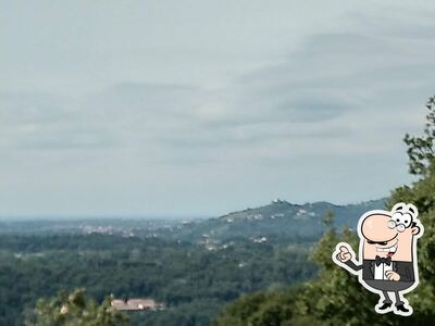 Guarda gli esterni di Biffo