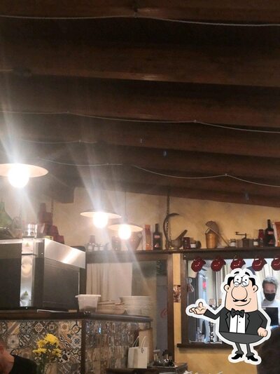 Dai un'occhiata agli interni di Attaccabrighe