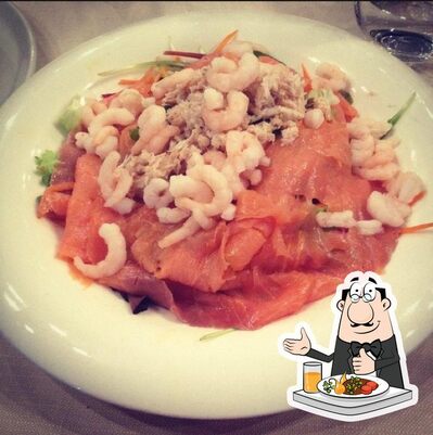 Cibo al Kofler