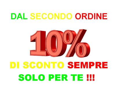 La rappresentazione visiva del marchio di Pizza Planet