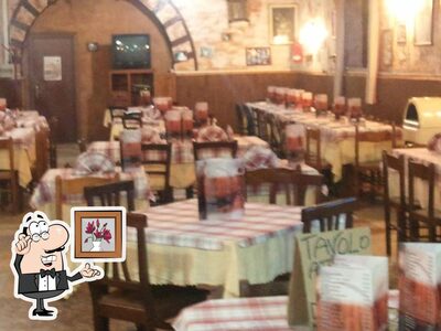 Dai un'occhiata agli interni di Trattoria Pizzeria La Botte