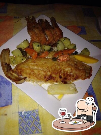 Platos en Fullxico