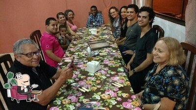 O interior do Mandala