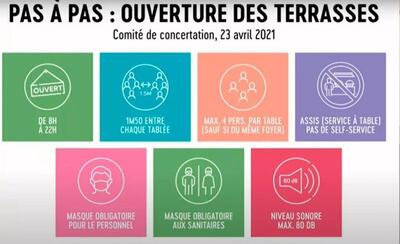 Voici l'annonce publicitaire de Le Virage Inattendu