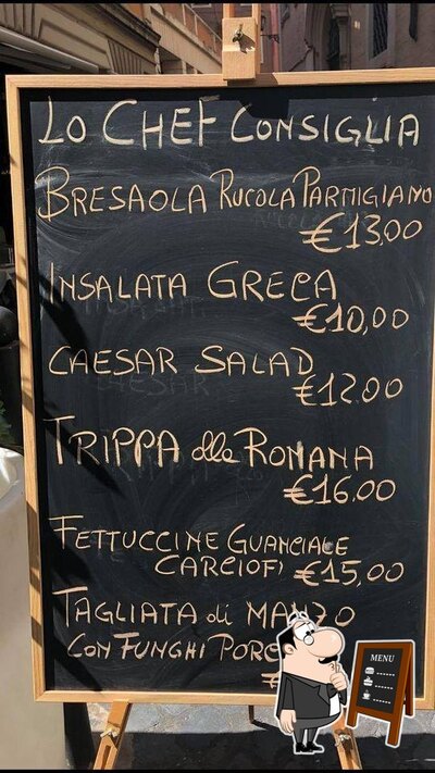 Il menu sulla lavagna elenca le opzioni possibili