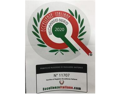 La rappresentazione grafica del marchio di Panetteria Ruggiero