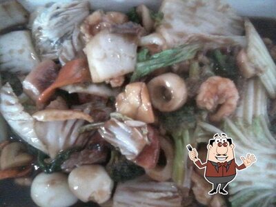Platos en ChinaPoint