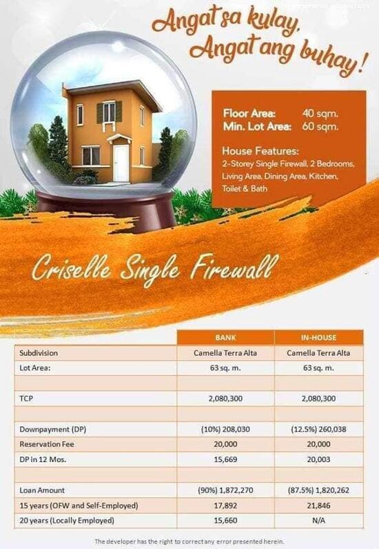 Menu at Affordable Housing Units, Caloocan