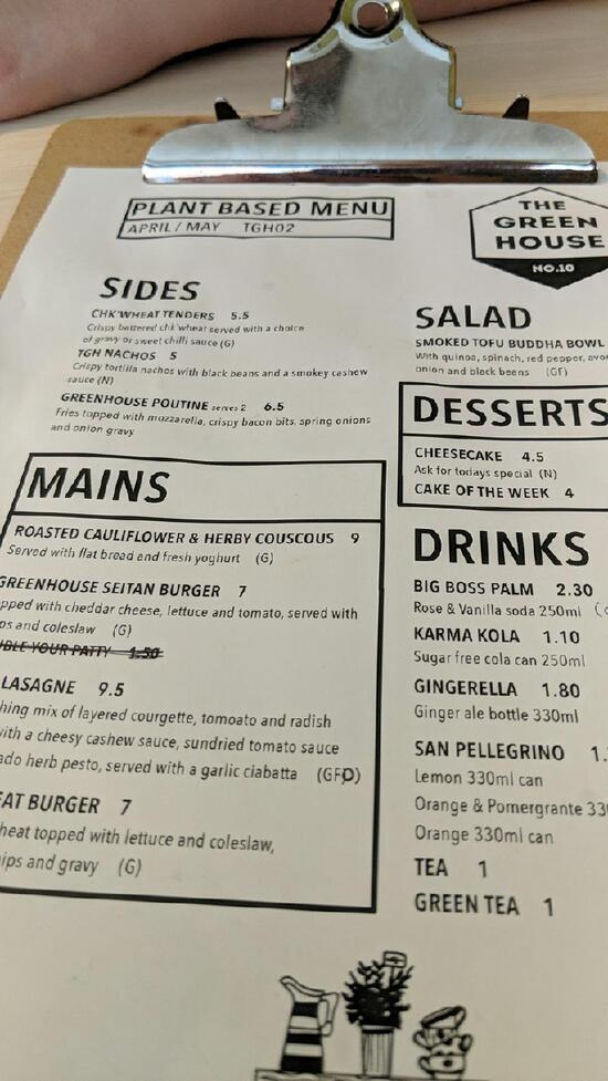 Whytes Cafe
