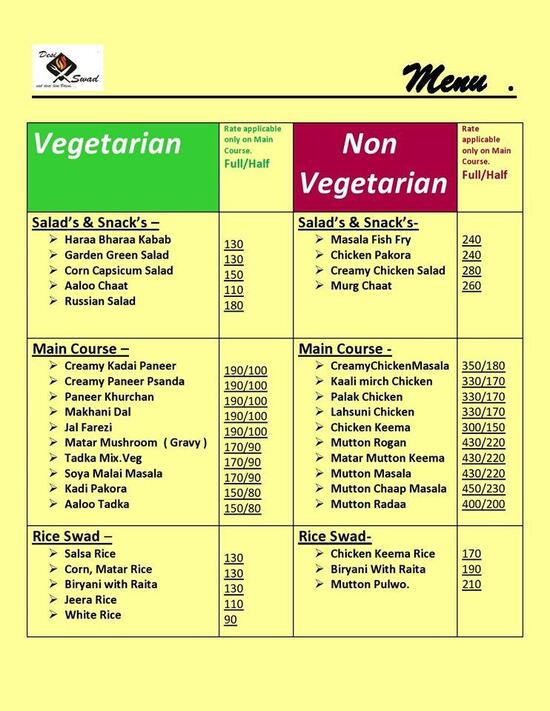 Menu at Desi Swad, New Delhi, D25/365, SSN Marg