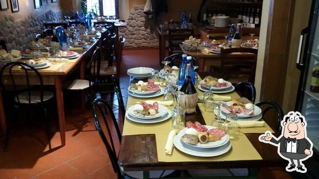 Osteria Il Rifugio Del Chianti Ristorante Italia Recensioni Del