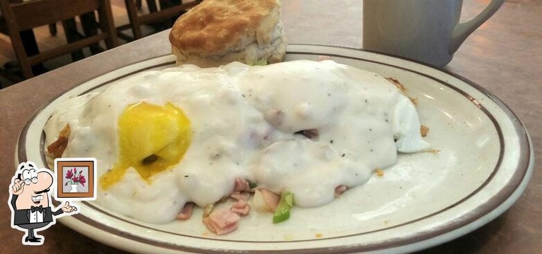 Tryon House, Charlotte - Restaurant menu, prices and reviews