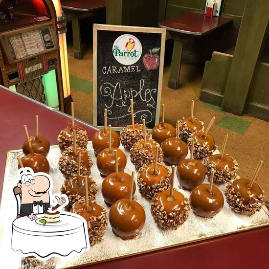 Parrot Confectionery Store in Helena Restaurant reviews