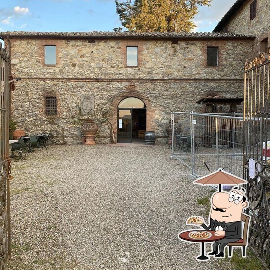 The Growler pub & bar, Milan Restaurant reviews