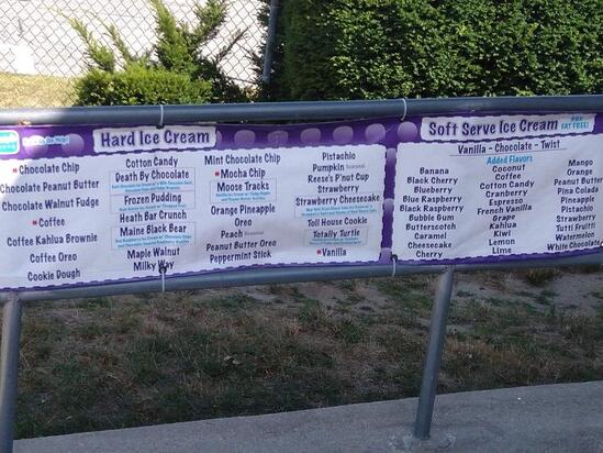 PURPLE COW ICE CREAM RECIPE visual data 6